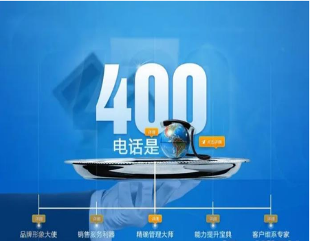 昆明恩鹏云南呼叫中心系统云南400电话